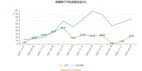 日發精機2025年一季度財報解讀 虧損超4800萬元，計算機軟硬件研發成關鍵變量